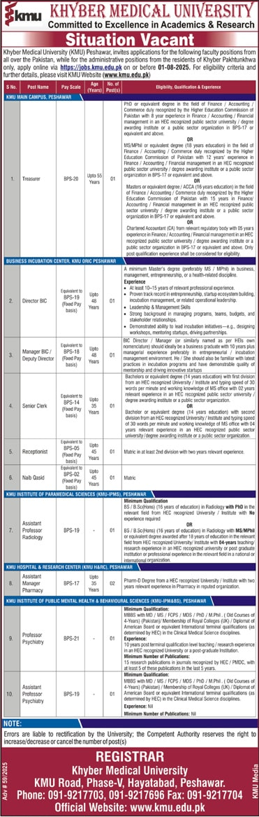 Jobs in Khyber Medical University Peshawar